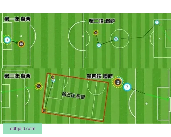 梦六对阵阿根廷全解析:赛场表现战术碰撞与球员关键数据揭秘 梦六对阵阿根廷全解析:赛场表现战术碰撞与球员关键数据揭秘